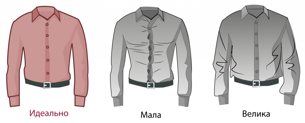 Длина рукава мужского пиджака: от чего зависит и какой должна быть